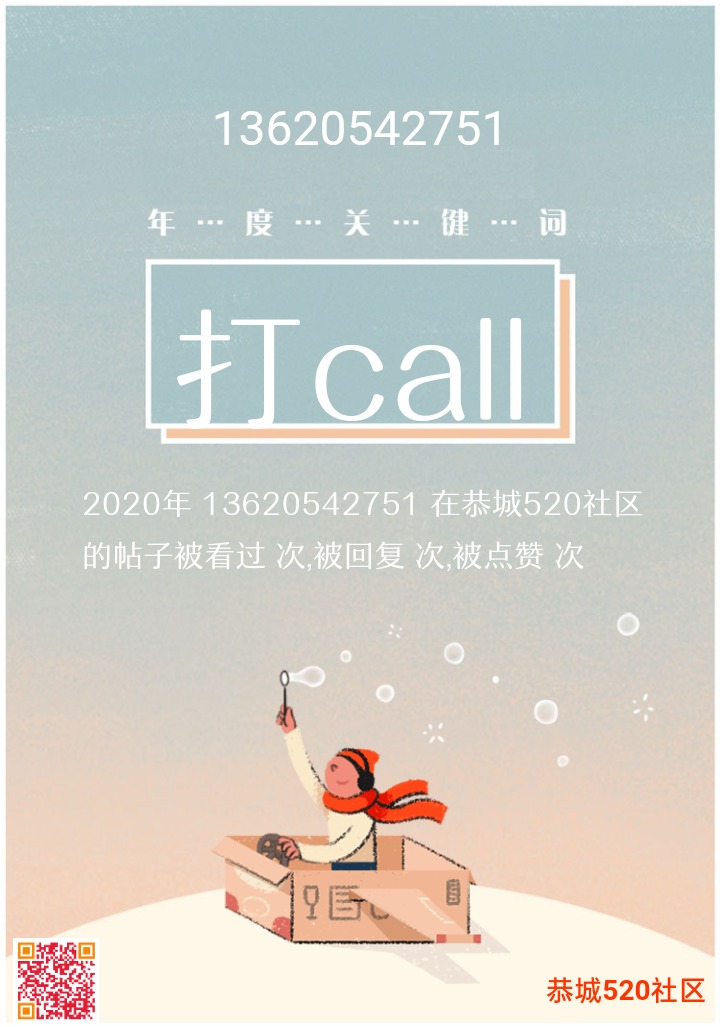 13620542751的2020年度数据总结报告227 / 作者:13620542751 / 帖子ID:281034