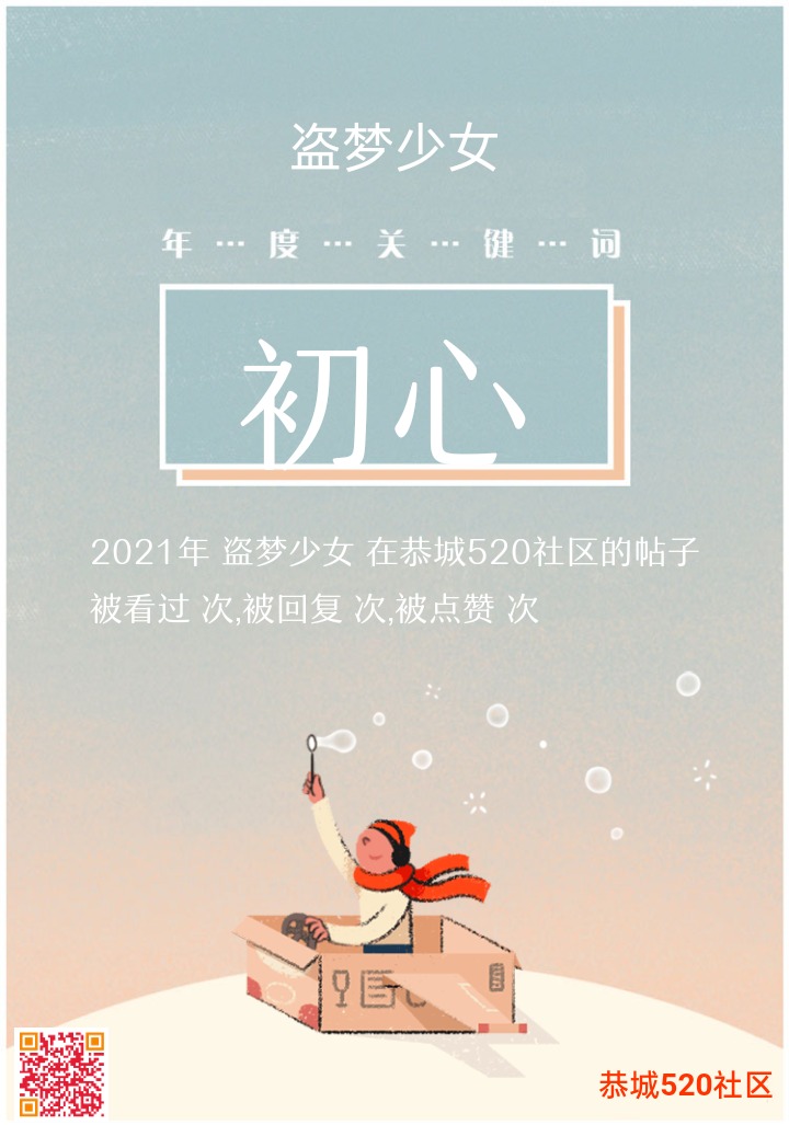 盗梦少女的2021年度数据总结报告448 / 作者:木木不呆 / 帖子ID:292394