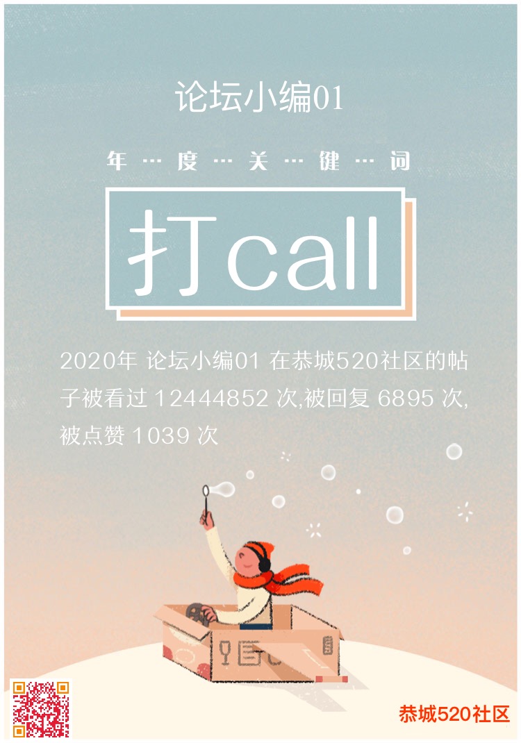 论坛小编01的2020年度数据总结报告364 / 作者:论坛小编01 / 帖子ID:280916