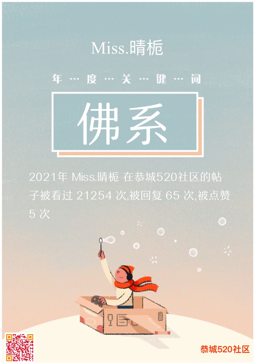 Miss.晴栀的2021年度数据总结报告424 / 作者:Miss.晴栀 / 帖子ID:292290