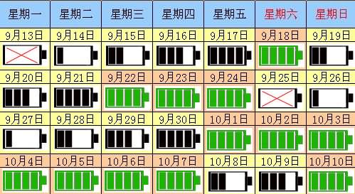 国庆放假表情图802 / 作者:结局、丆過如此 / 帖子ID:934