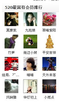 终于上榜了 (*^__^*) 嘻嘻……683 / 作者:小雨点 / 帖子ID:1618