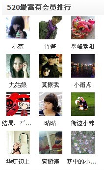 这个妹仔很(⊙o⊙)哦208 / 作者:小雨点 / 帖子ID:2186