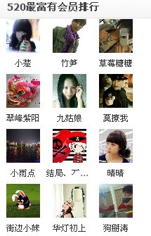 这个妹仔很(⊙o⊙)哦891 / 作者:小雨点 / 帖子ID:2186