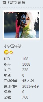 呀 ·一不小心·420 / 作者:糖ゞ甜到哀伤 / 帖子ID:2933