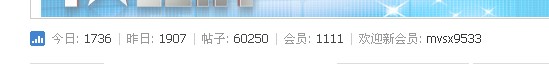 今天看到这个就郁闷~~~100 / 作者:小鹏 / 帖子ID:3485