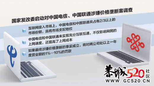 我国网速列世界第71位 接入费为发达国家4倍569 / 作者:四渡赤水 / 帖子ID:3510
