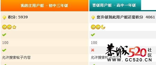 读个高中真难啊……753 / 作者:火星娃崽 / 帖子ID:3750