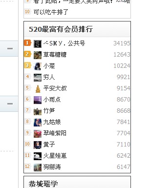 怎么又改版了607 / 作者:草莓糖糖 / 帖子ID:3944