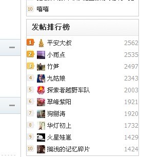 终于站了一个位置啦400 / 作者:︶ㄣ→搁浅__じ☆ve / 帖子ID:4163