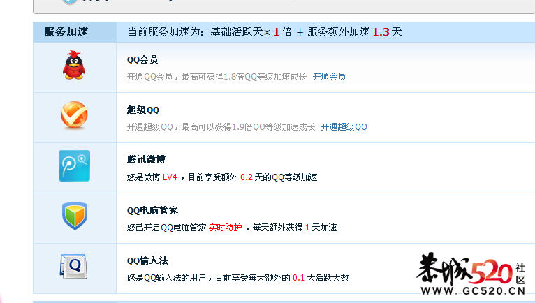 我也来嗮一下我的QQ534 / 作者:︶ㄣ→搁浅__じ☆ve / 帖子ID:4172