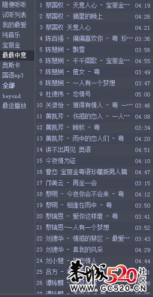 喜欢老歌，请不要笑我土。130 / 作者:晨锘 / 帖子ID:4680