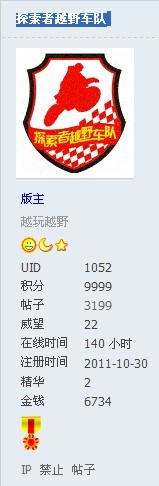 积分的数字也太好了吧338 / 作者:探索者越野车队 / 帖子ID:5006