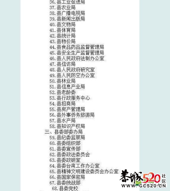 看看一个县的标配机构有多少304 / 作者:萝卜酸送粥 / 帖子ID:5150