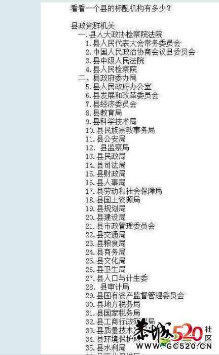 看看一个县的标配机构有多少463 / 作者:萝卜酸送粥 / 帖子ID:5150