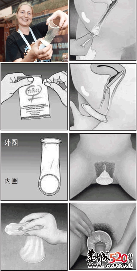 ［世界艾滋病日］，如果你想多了就说明你别装纯了 ··哈哈809 / 作者:请叫我宅男先生 / 帖子ID:5207
