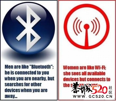 男人是蓝牙，女人是Wifi983 / 作者:以纯 / 帖子ID:5414