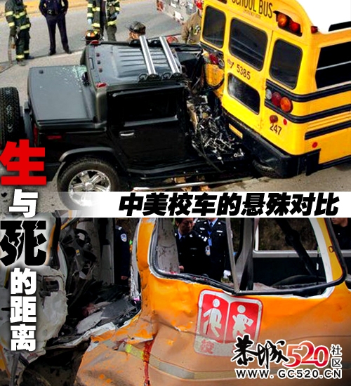 生与死之间的距离 中美校车悬殊对比730 / 作者:竹笋 / 帖子ID:5957