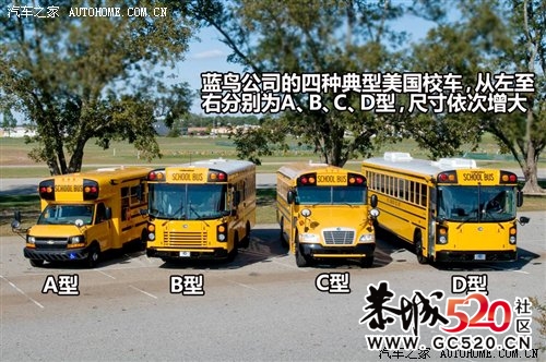 生与死之间的距离 中美校车悬殊对比671 / 作者:竹笋 / 帖子ID:5957