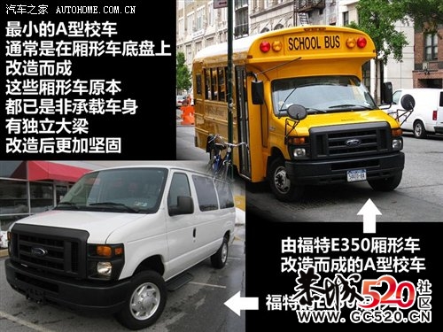 生与死之间的距离 中美校车悬殊对比706 / 作者:竹笋 / 帖子ID:5957