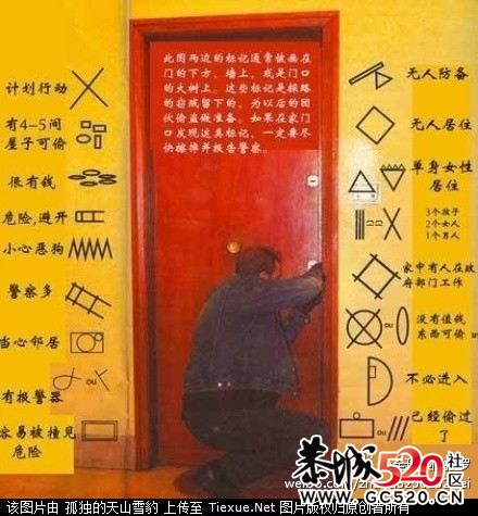 年底了，小偷踩点六种常用标记!!!535 / 作者:简单 / 帖子ID:6088