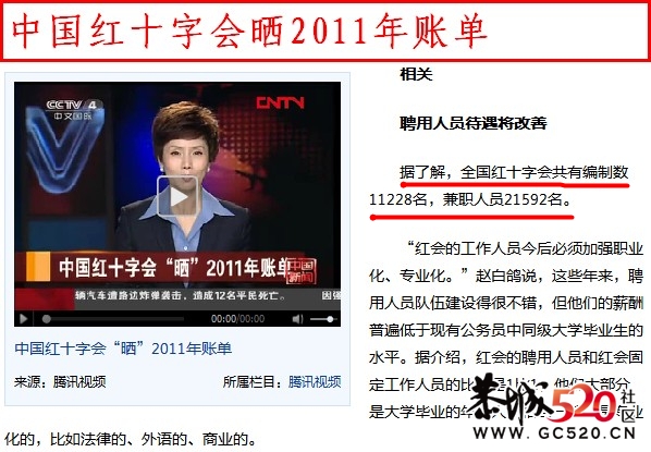 一个红十字会要这样多的人做事？600 / 作者:四渡赤水 / 帖子ID:7451