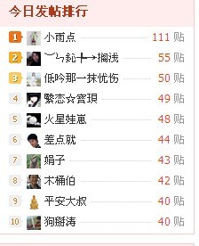 我也上榜了！475 / 作者:嬋影 / 帖子ID:8102