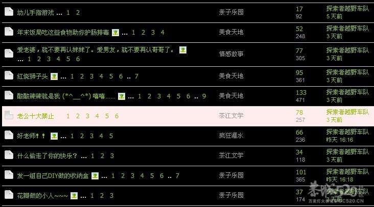 小雨点口中的壮观960 / 作者:探索者越野车队 / 帖子ID:8311