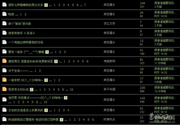 小雨点口中的壮观523 / 作者:探索者越野车队 / 帖子ID:8311