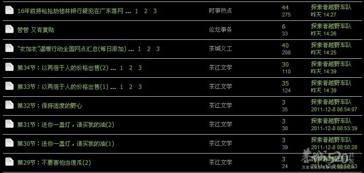 小雨点口中的壮观238 / 作者:探索者越野车队 / 帖子ID:8311