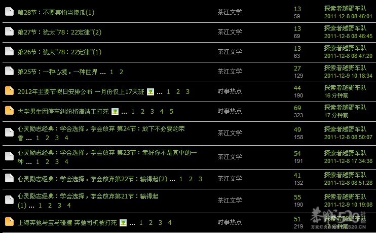 小雨点口中的壮观250 / 作者:探索者越野车队 / 帖子ID:8311