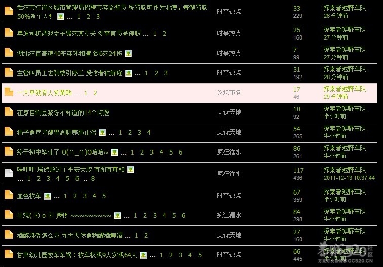 小雨点口中的壮观333 / 作者:探索者越野车队 / 帖子ID:8311
