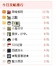 大年三十，论坛挨刷了。。120 / 作者:大鸟 / 帖子ID:8659