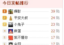 得了个第一！953 / 作者:嬋影 / 帖子ID:8759