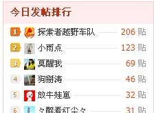 难得上榜204 / 作者:莫醒我 / 帖子ID:8944