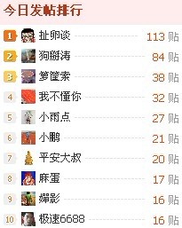 我爱恭城，我爱520，我爱到处留名433 / 作者:扯卵谈 / 帖子ID:9026