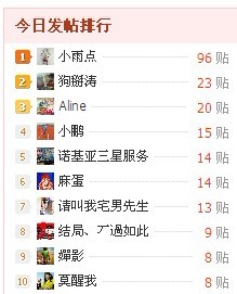 好久没搞第一~(≧▽≦)/~啦啦啦840 / 作者:小雨点 / 帖子ID:9177