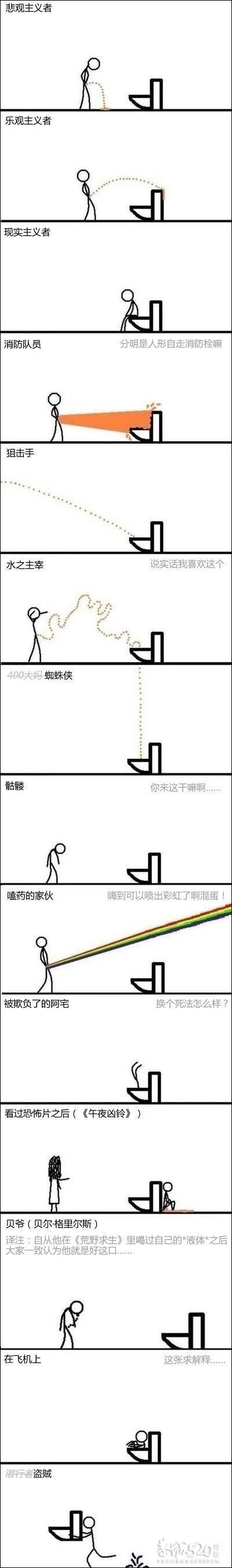 各路大神上厕所     看看你是那一路514 / 作者:恭城舜能润滑油 / 帖子ID:9708