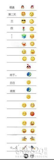 高手啊~ 解释了相遇到结束的过程~975 / 作者:简单 / 帖子ID:9993