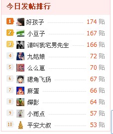 无赖的155 / 作者:小豆子 / 帖子ID:11050