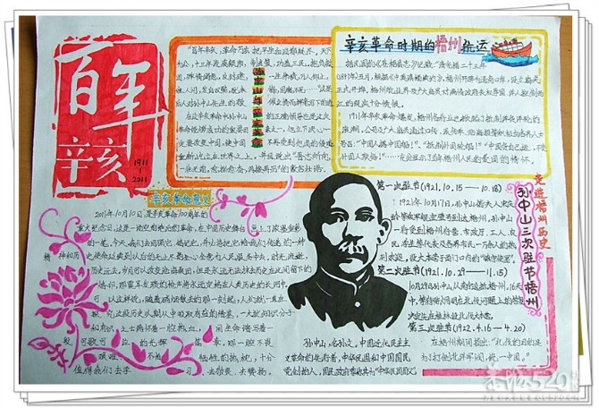 梧州市第二届手抄报比赛作品645 / 作者:华灯初上 / 帖子ID:11563