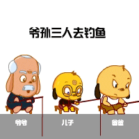 亲，哥赌你一定会笑，却不一定回帖！34 / 作者:简单 / 帖子ID:12012