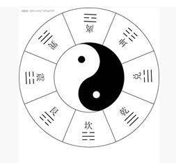 箩筐哥说八卦48 / 作者:箩筐索 / 帖子ID:12493