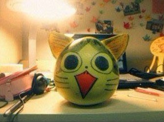 给你们看看各种各样的柚子66 / 作者:苍海小粟 / 帖子ID:13524