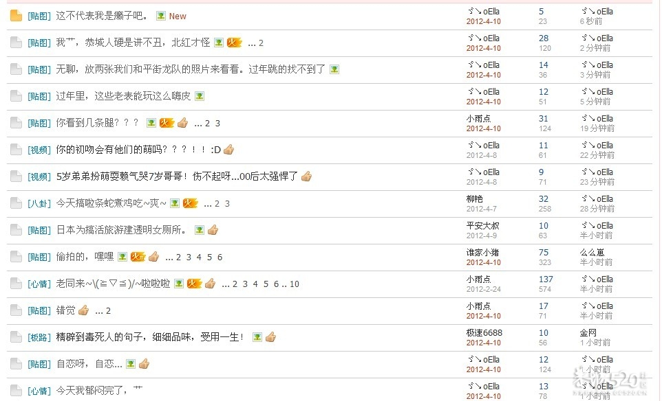 在新人中，算积极的么？252 / 作者:ゞ↘oElla / 帖子ID:13949