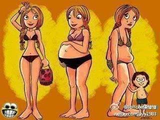 不愿哺乳的妈妈们：留着乳房用来做什么183 / 作者:桂鱼 / 帖子ID:14102