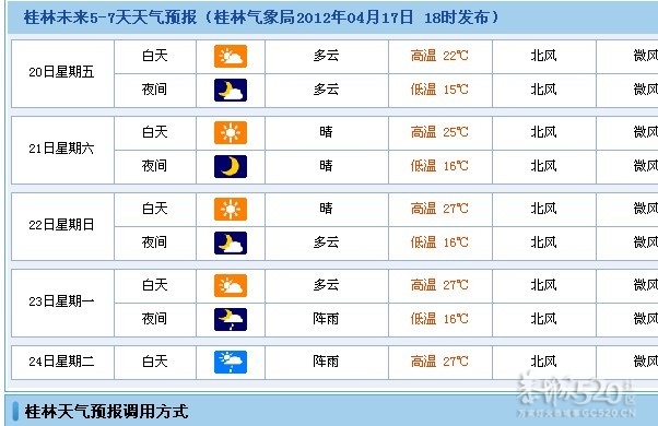 [活动召集]燕子山踏青4月21日228 / 作者:我不懂你 / 帖子ID:13468