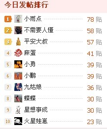 好久没上榜首了876 / 作者:不需要人懂 / 帖子ID:16026