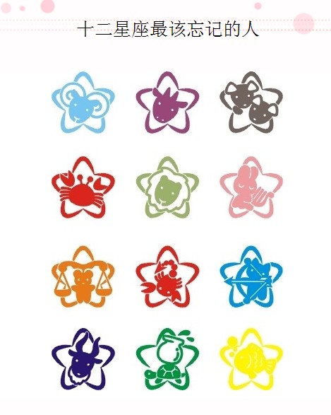 十二星座最该忘记的人（转载）840 / 作者:最靠谱 / 帖子ID:16157