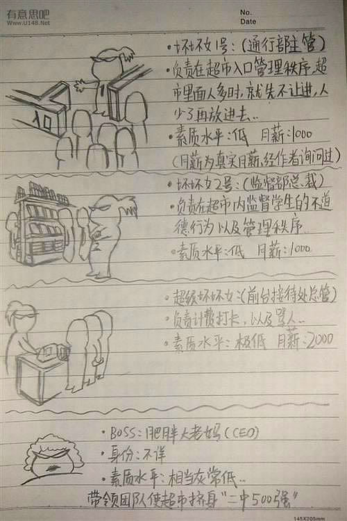 高中生搞笑手绘漫画：二中DE日子（有才的孩纸啊）608 / 作者:低吟那一抹忧伤 / 帖子ID:16221